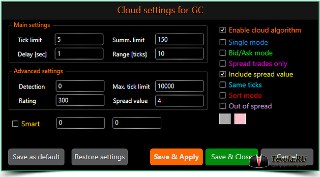 Платформа SB Pro | Оптимальные настройки индикатора Cloud Algorithm для GC