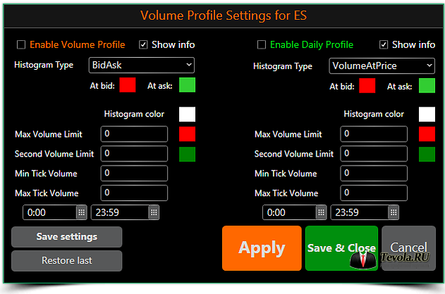 Платформа SB Pro | Volume Profile Settings for ES