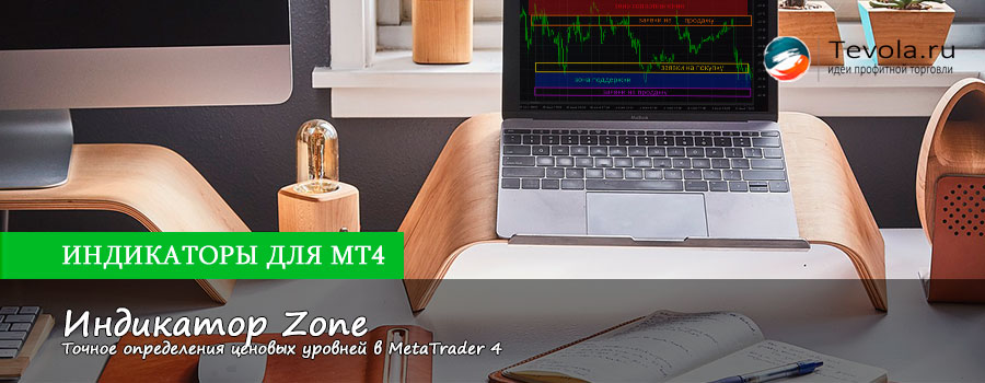 Индикатор Zone | Точное определения ценовых уровней в MetaTrader 4