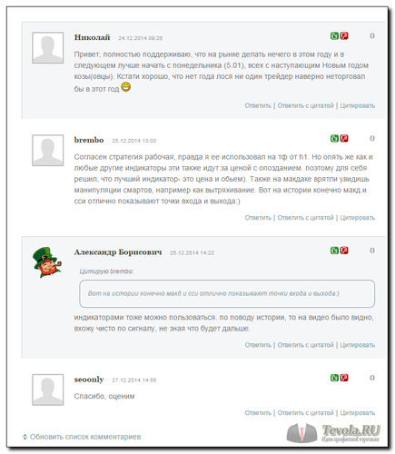 Оформление комментариев на сайте Tevola.ru
