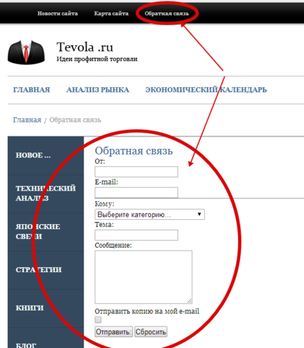 Страница Обратной связи на сайте Tevola.ru